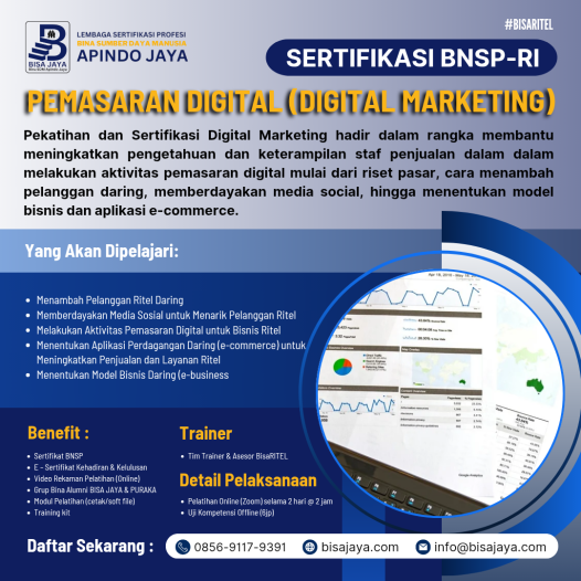 Pemasaran Digital (Digital Marketing)