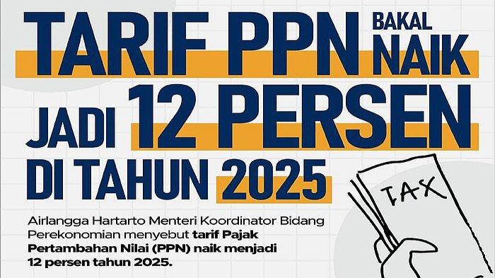 Dampak Kenaikan PPN 12 Persen bagi Masyarakat dan Perekonomian